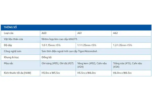 Cửa cuốn Đức Austdoor Aluroll A60