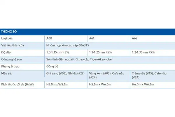 Cửa cuốn Đức Austdoor Aluroll A61