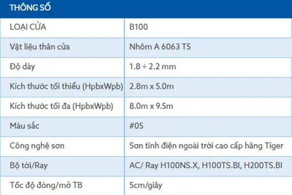 Cửa cuốn Đức Austdoor nan nhôm Bigos B100