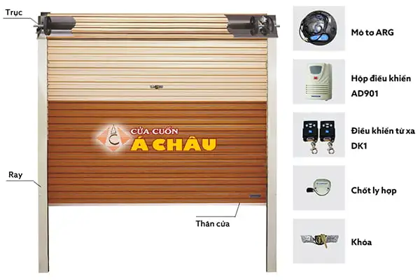 Cửa cuốn Úc