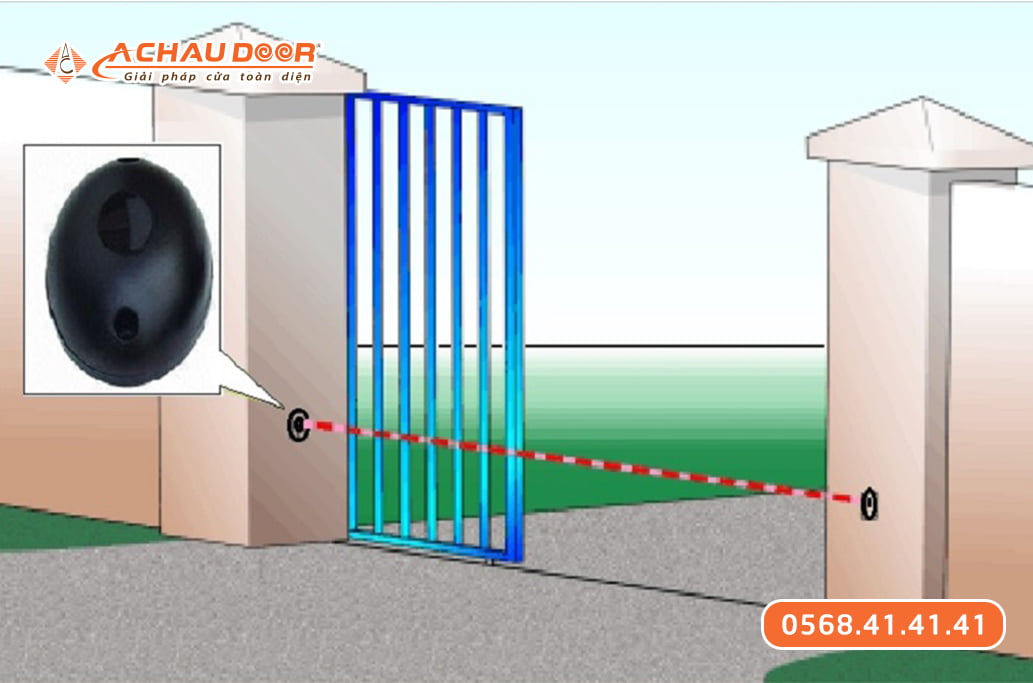 Cảm biến an toàn có chức năng cảnh báo cho động cơ tự dừng khi có vật thể đi qua