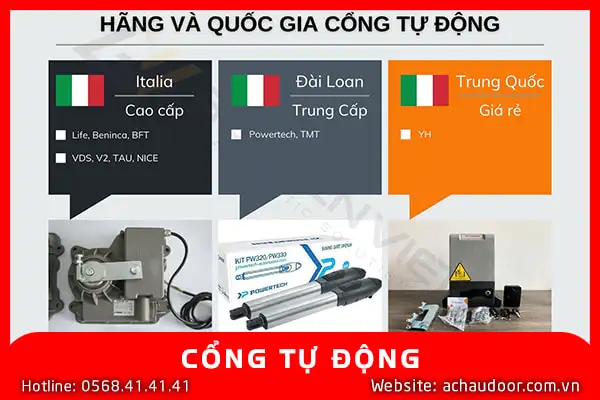 Cổng tự động