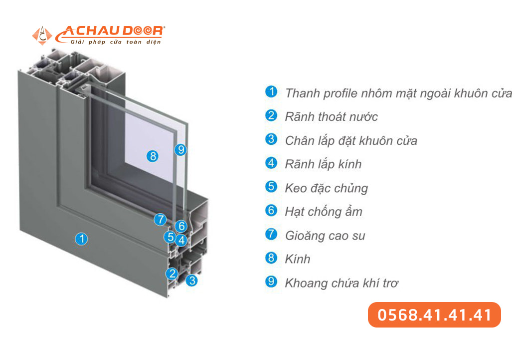 Cửa nhôm Xingfa hệ 95
